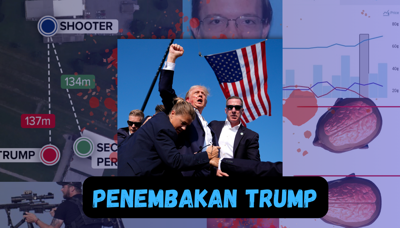 Detail &amp; Analisis Penembakan Donald Trump || Detik-Detik, Sudut Pandang, Dll