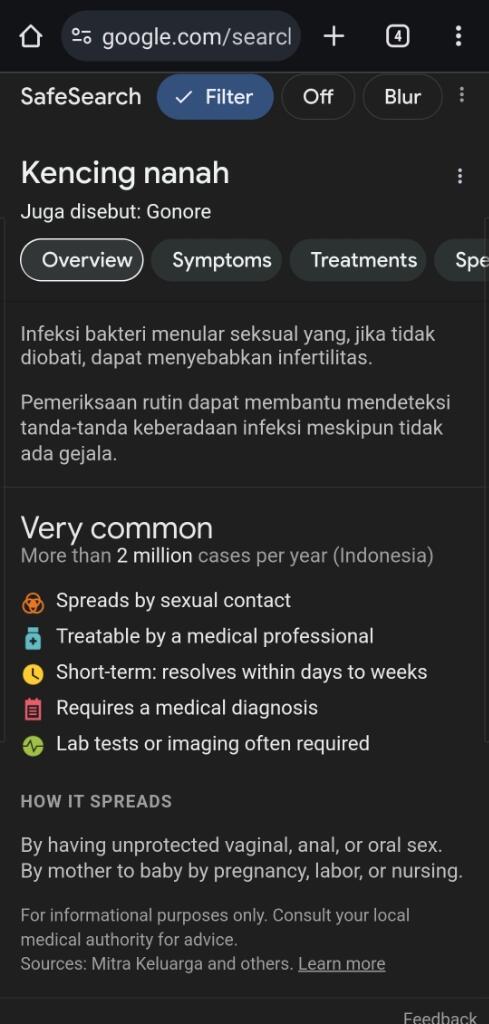 Pentingnya Mengetahui Penyakit Menular Seksual (PMS)