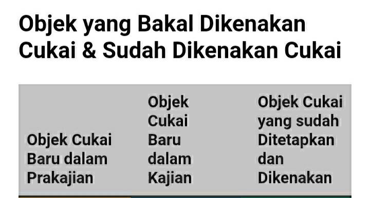 Dari Plastik, BBM, Snack hingga Tiket Konser Diisukan kena Cukai, Setuju Gansist?