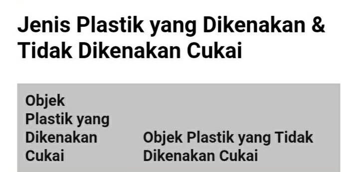 Dari Plastik, BBM, Snack hingga Tiket Konser Diisukan kena Cukai, Setuju Gansist?