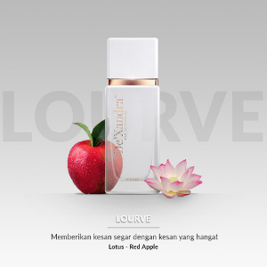 Memilih Parfum untuk Wanita yang Perlu Diperhatikan
