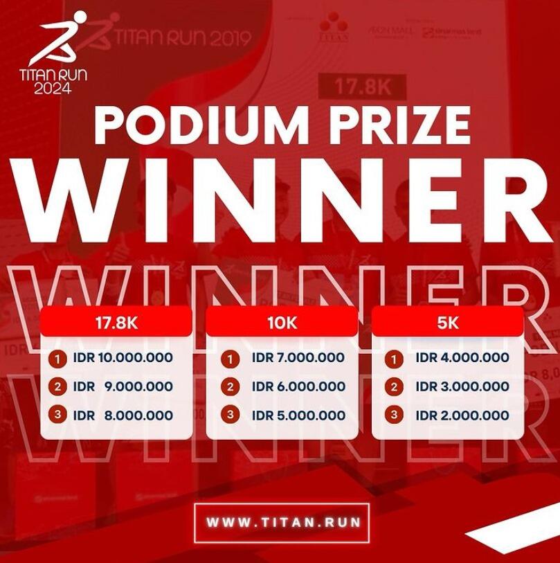 Titan Infra Energy Run 2024 Lomba Lari dan Festival Kuliner Peringati Kemerdekaan