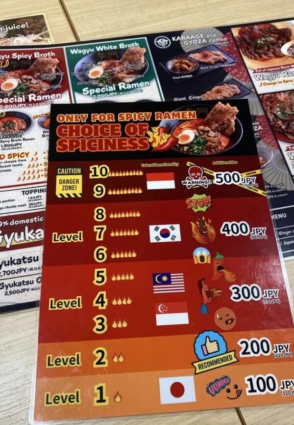 Tingkat Rasa Pedas Indonesia Dipakai untuk Rasa Ramen di Jepang