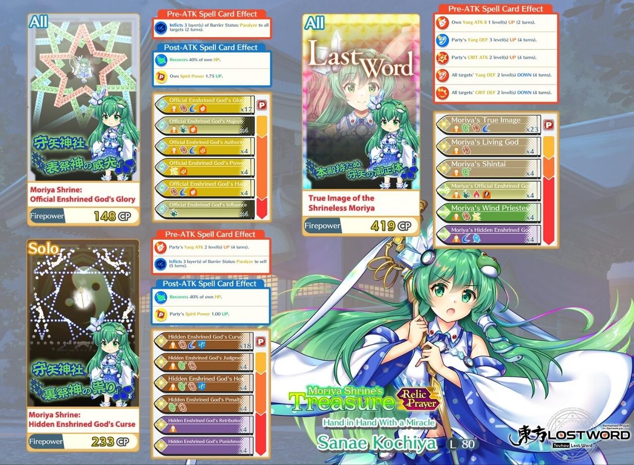 Kochiya Sanae L80