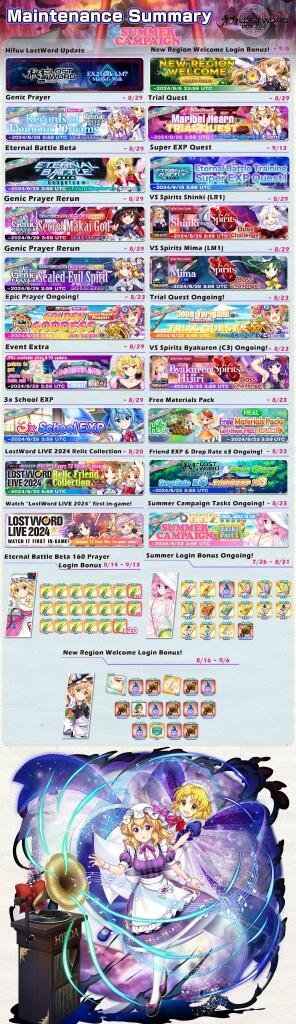 Update 16/08/2024