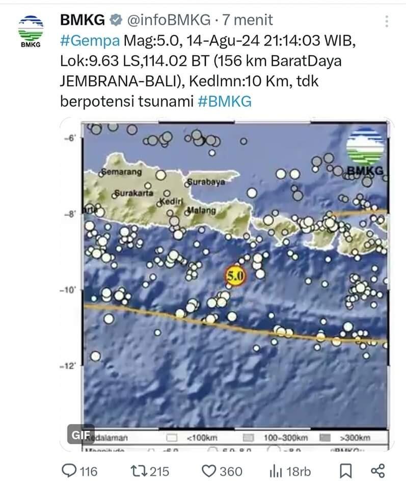 Gempa M5,0 Guncang Jembrana Bali