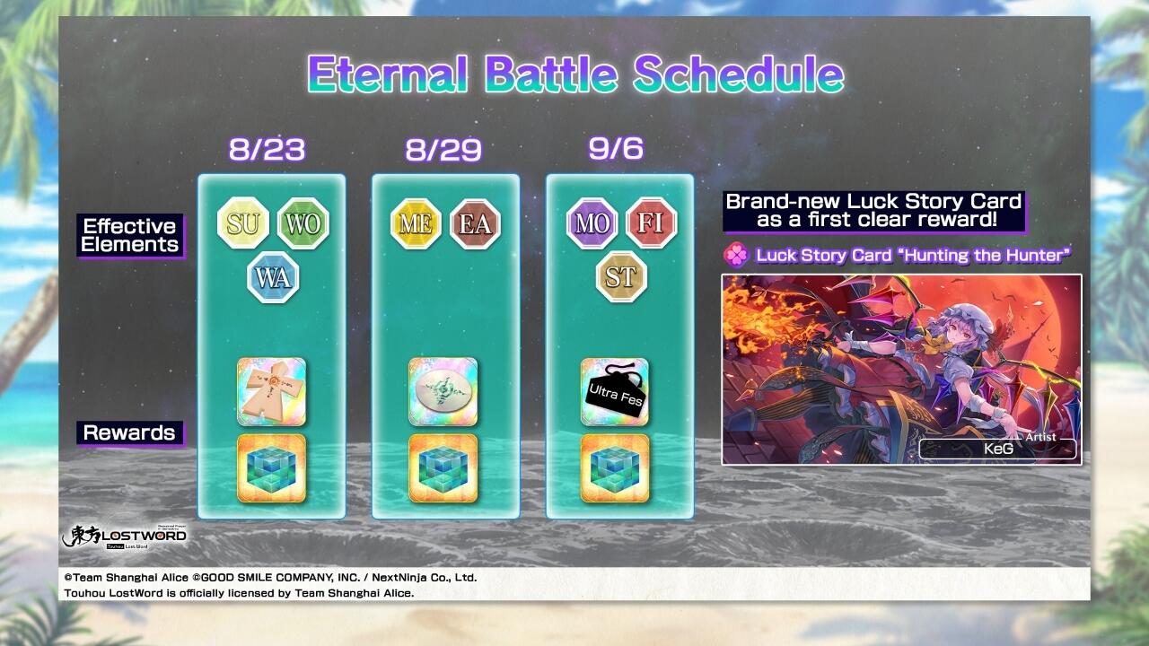 Update 16/08/2024