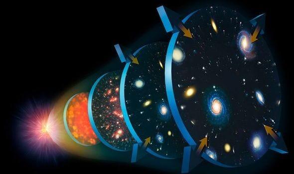 Multiverse Time Paradox
