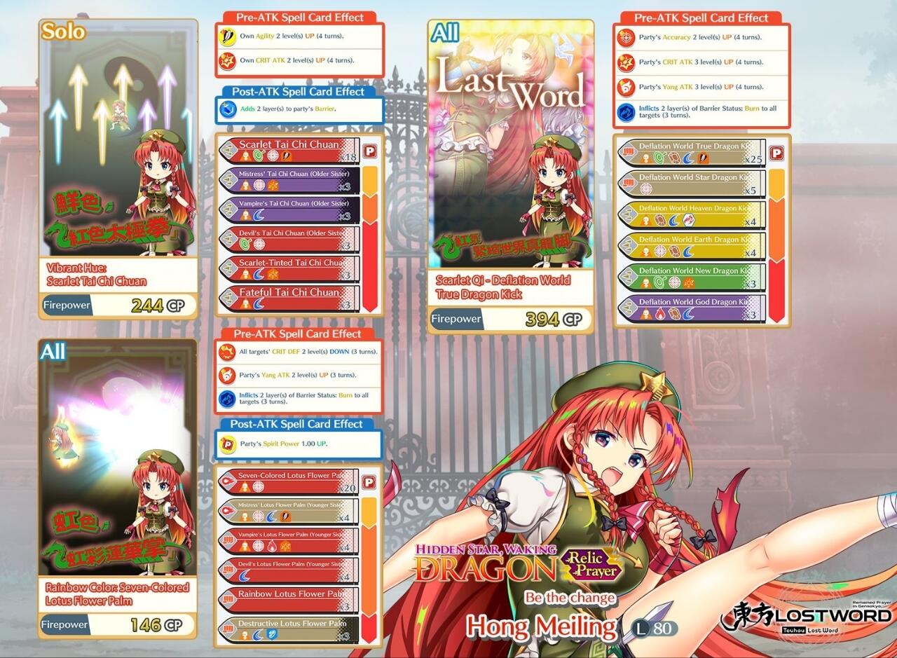 Hong Meiling L80
