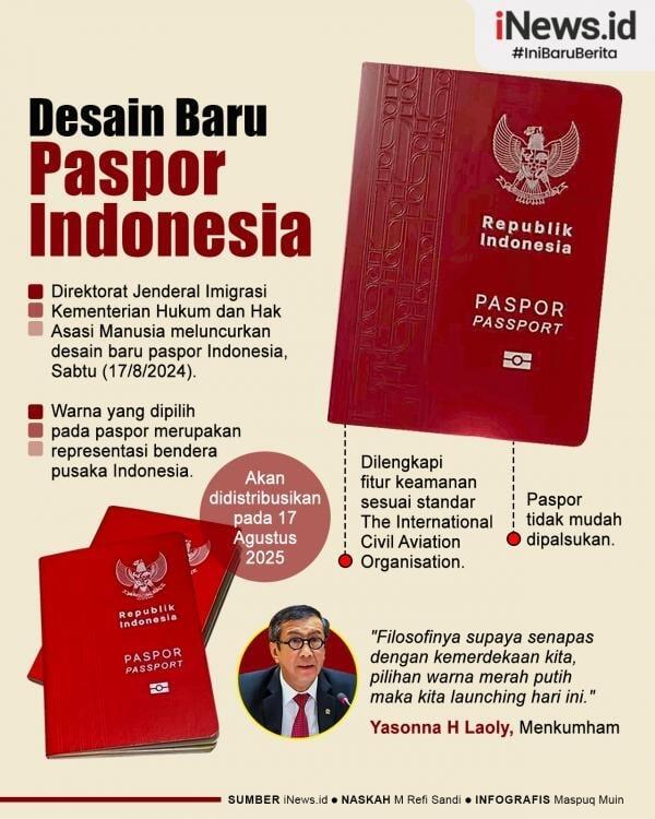 Selain Indonesia, Ini Negara dengan Paspor Juga Berwarna Merah