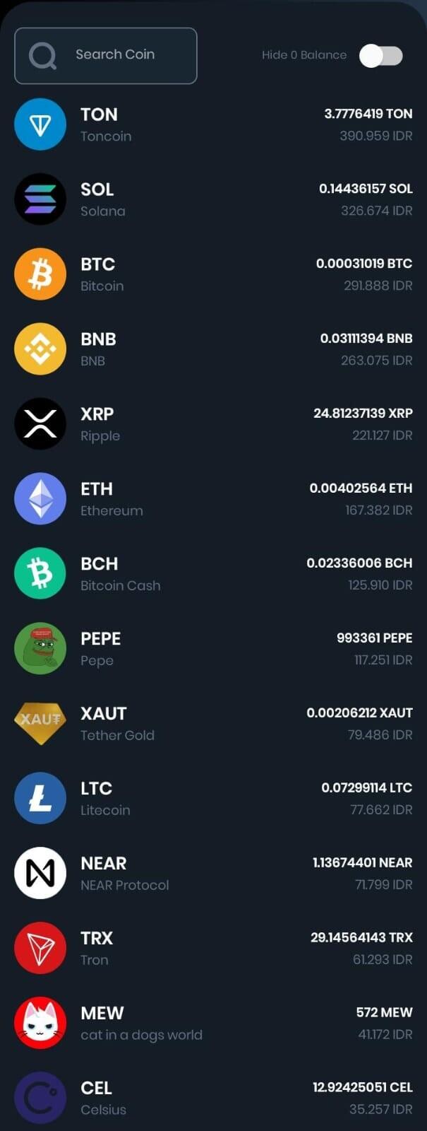 &#91;Sharing Pengalaman&#93; 3 Bulan Mencoba Investasi Crypto, Bagaimana Hasilnya?