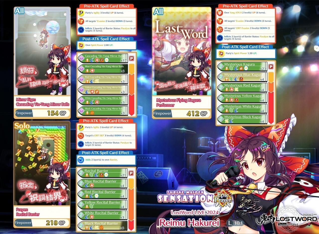 Reimu Hakurei L10.1