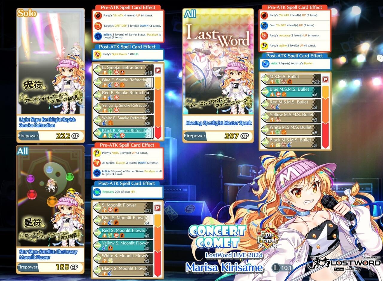 Marisa kirisame L10.1