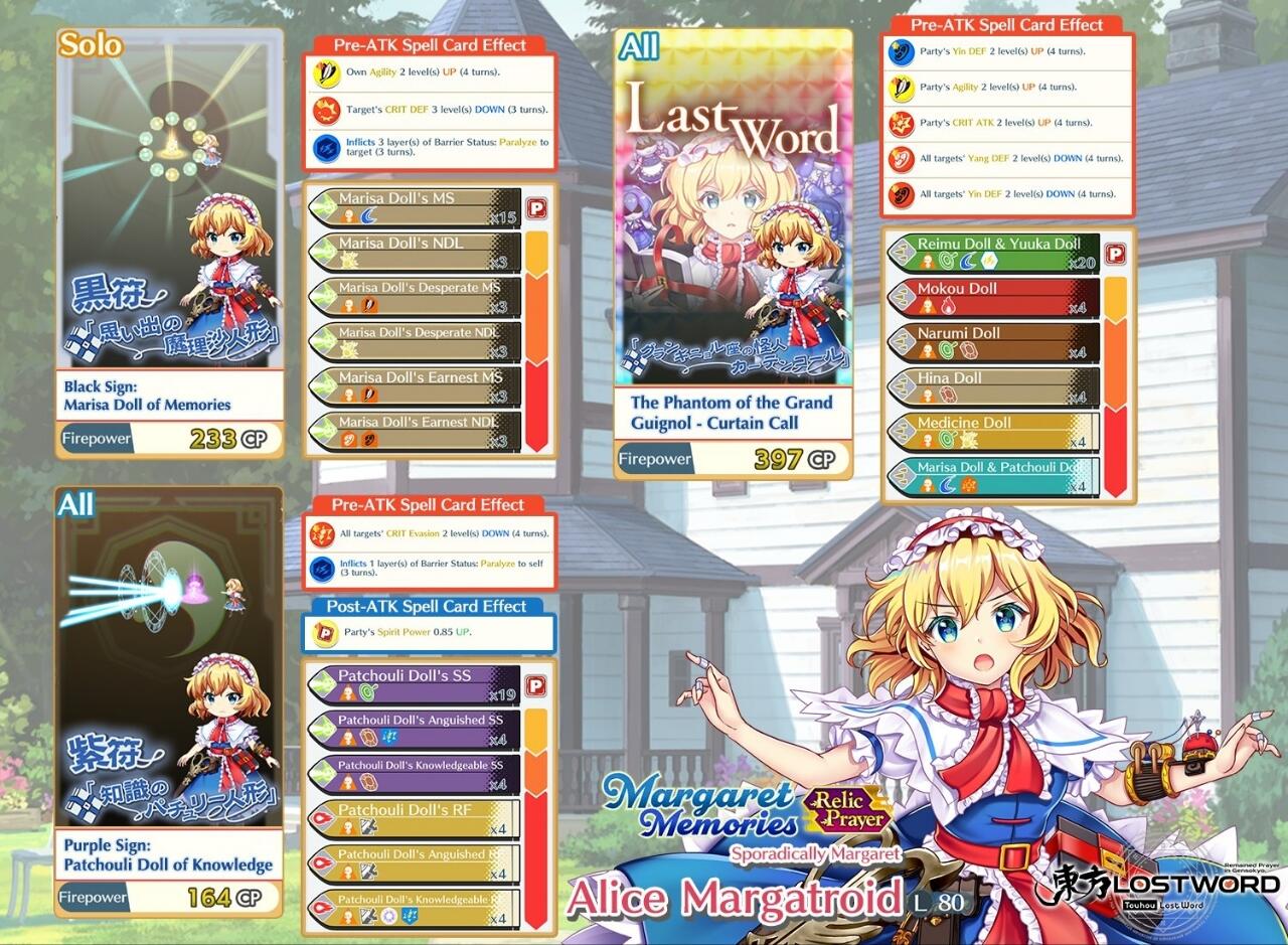 Alice Margatroid L80