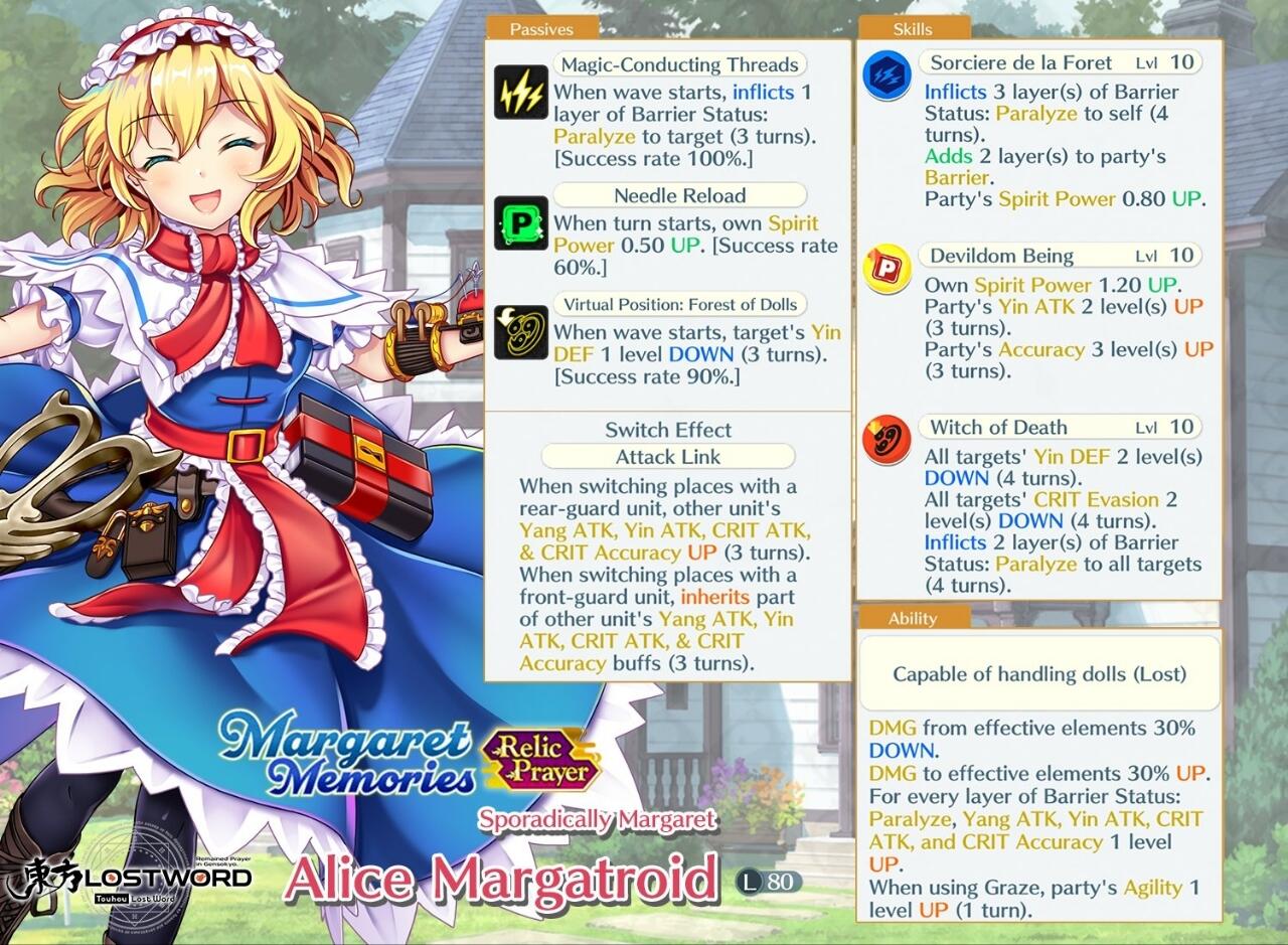 Alice Margatroid L80