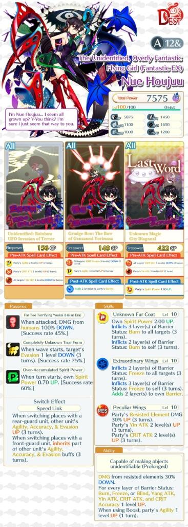 Nue Houjuu A12&