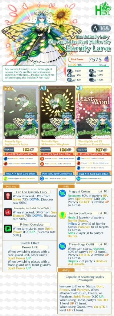 Eternity Larva A16&