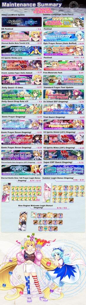 Update 23/08/2024