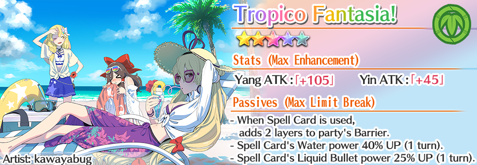 Update 23/08/2024