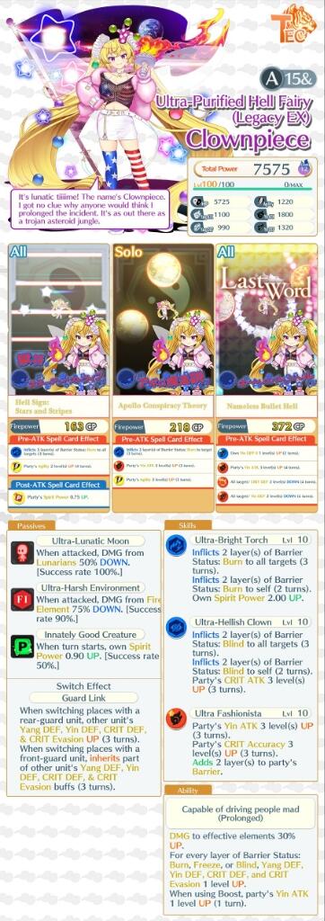 Clownpiece A15&