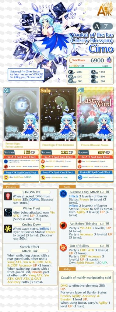 Cirno A7