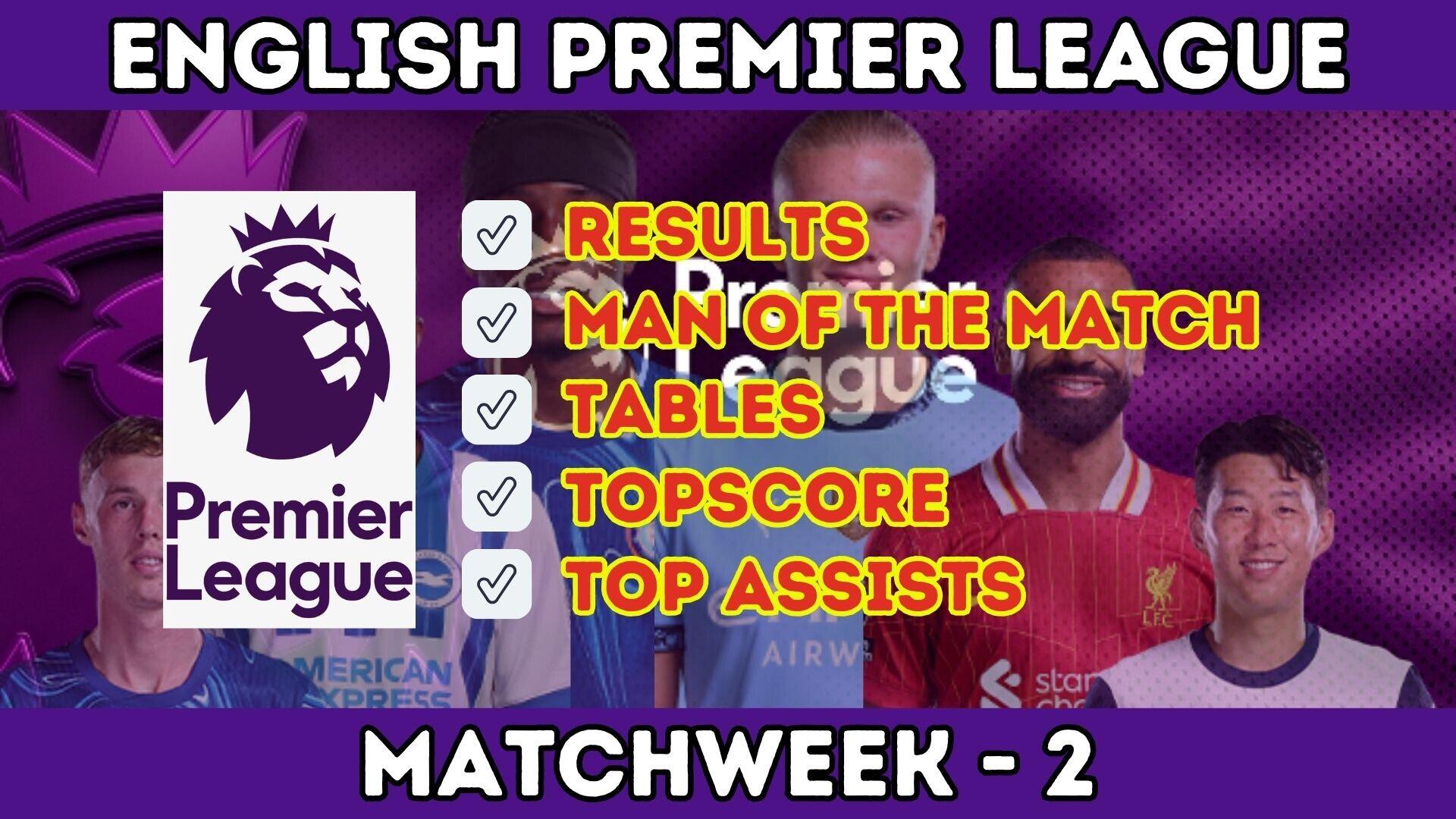 HASIL, KLASEMEN, TOPSCORE, TOP ASSISTS PREMIER LEAGUE PEKAN KE-2