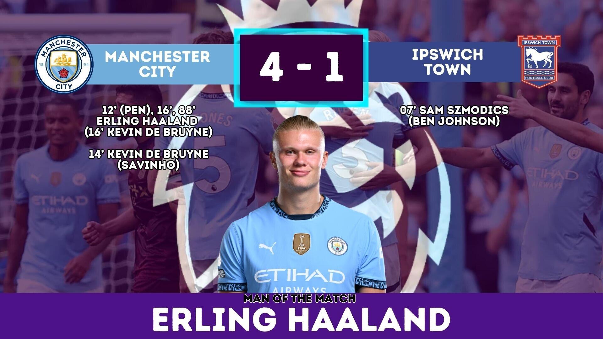 HASIL, KLASEMEN, TOPSCORE, TOP ASSISTS PREMIER LEAGUE PEKAN KE-2