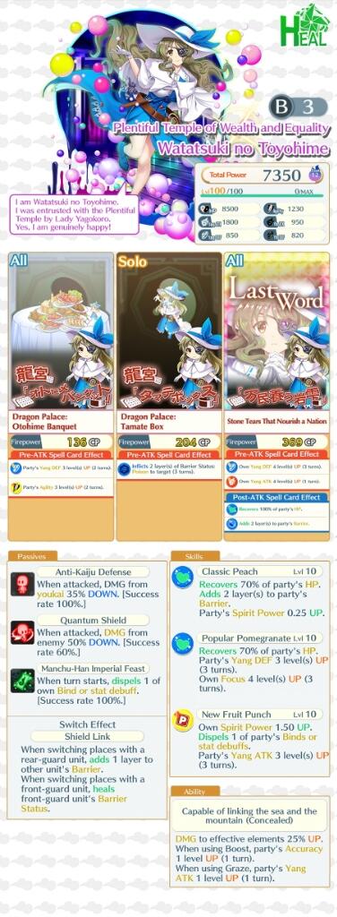 Watatsuki No Toyohime B3