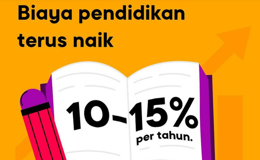 Manfaat Pensiun Lainnya dan Manfaat Lain sebagai Inovasi DPLK