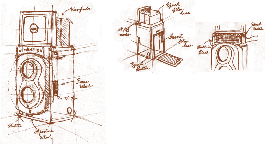 Kamera instan TLR pertama - InstantFlex TL70