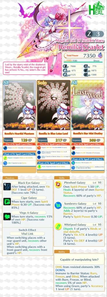 Remilia Scarlet Z3