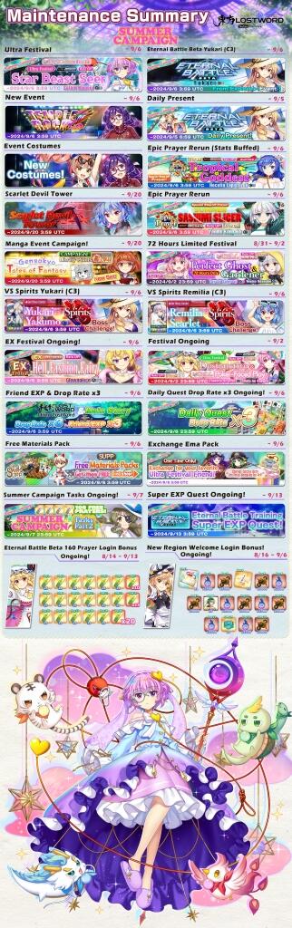 Update 29/08/2024