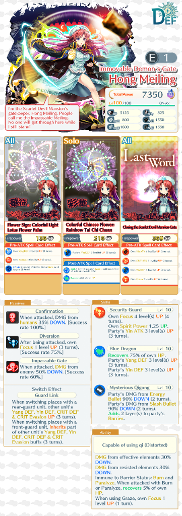 Hong Meiling E1