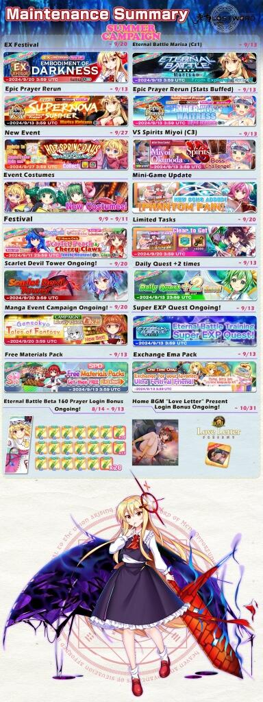 Update 6/9/2024