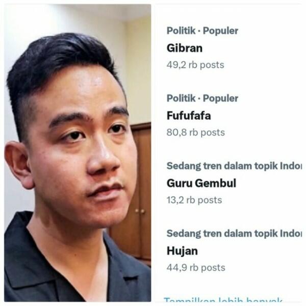 Heboh Tentang Akun Fufufafa yang Trending di Internet RI, Begini Respon Gibran!