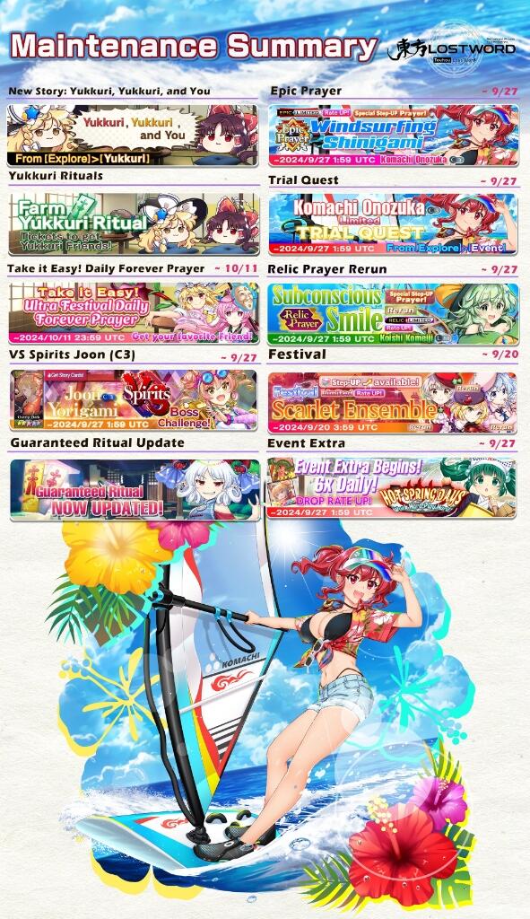 Update 13/09/2024