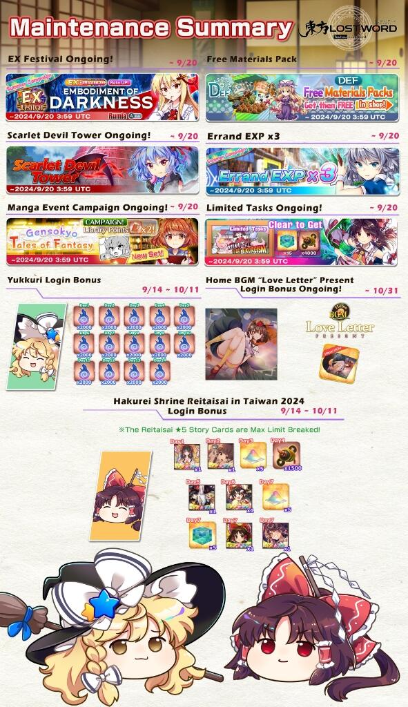 Update 13/09/2024
