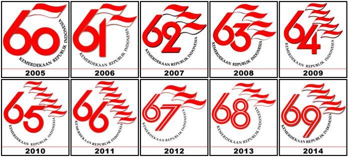 Fakta Menarik Dibalik Logo Hari Ulang Tahun Republik Indonesia