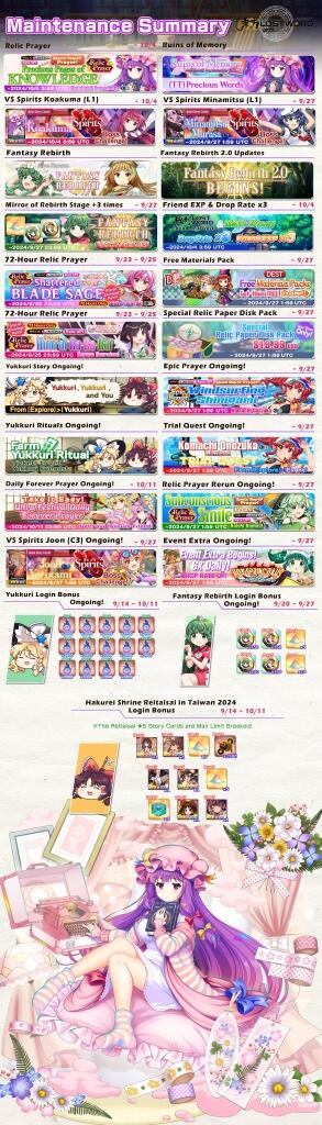 Update 20/09/2024