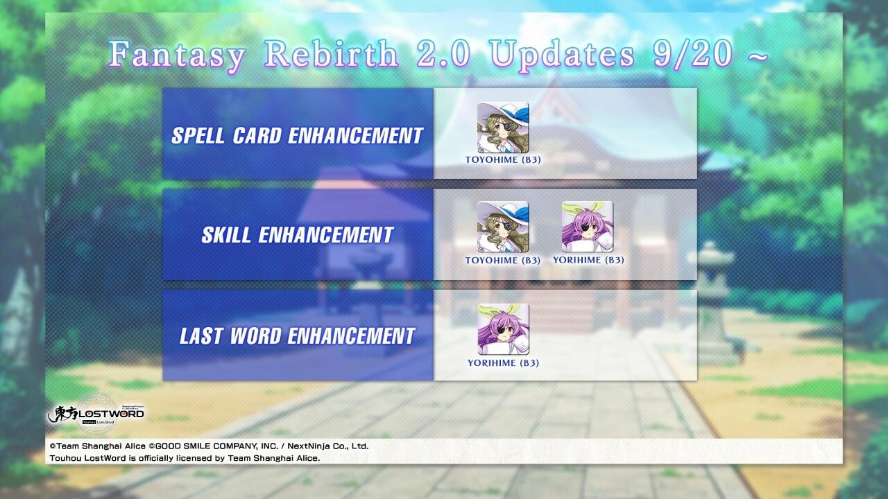 Update 20/09/2024