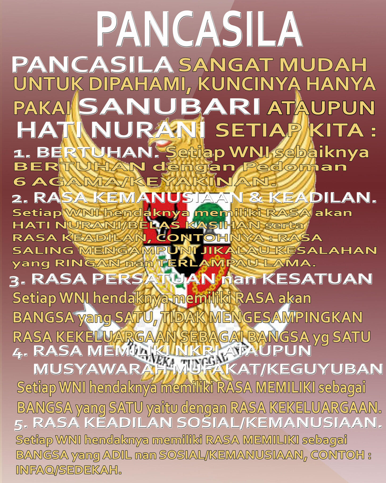 (Nasionalisme 2.0) Pahami Pancasila Secara Integralistik : PANCASILA = RELIGIONS
