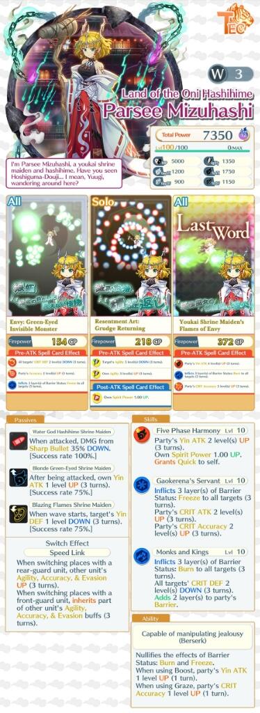 Parsee Mizuhashi W3
