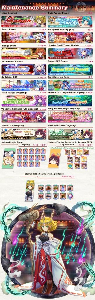 Update 27/09/2024