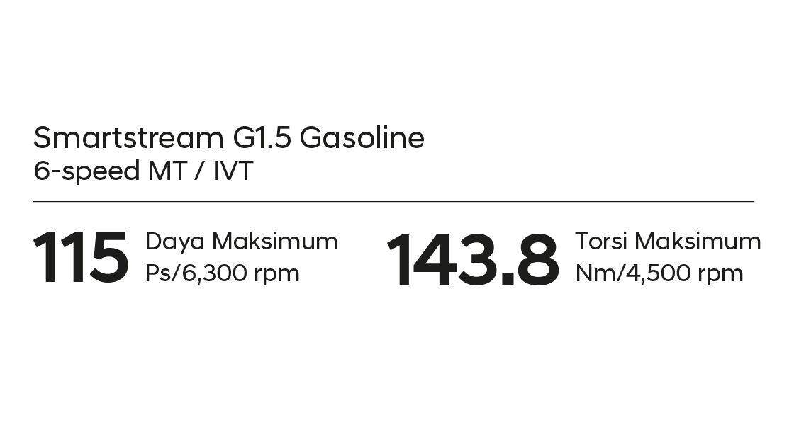 HYUNDAI STARGAZER OWNER INDONESIA (HYSTORI) on KASKUS