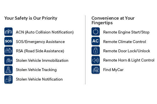 HYUNDAI STARGAZER OWNER INDONESIA (HYSTORI) on KASKUS