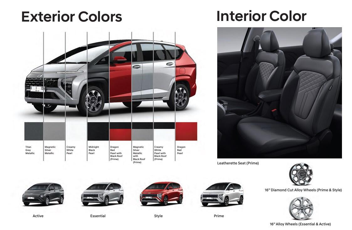 HYUNDAI STARGAZER OWNER INDONESIA (HYSTORI) on KASKUS