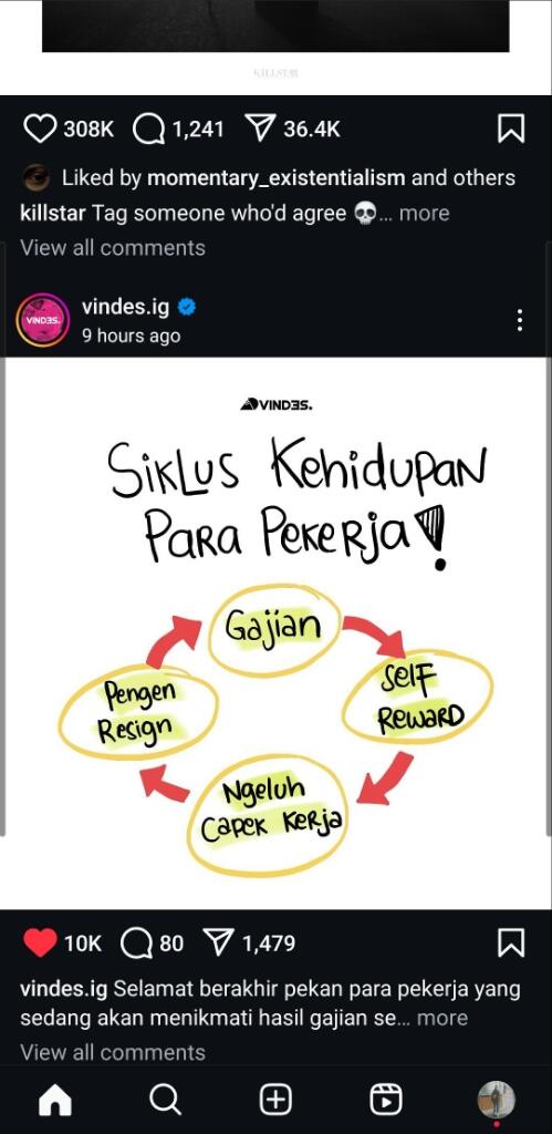 Siklus Kehidupan Pekerja