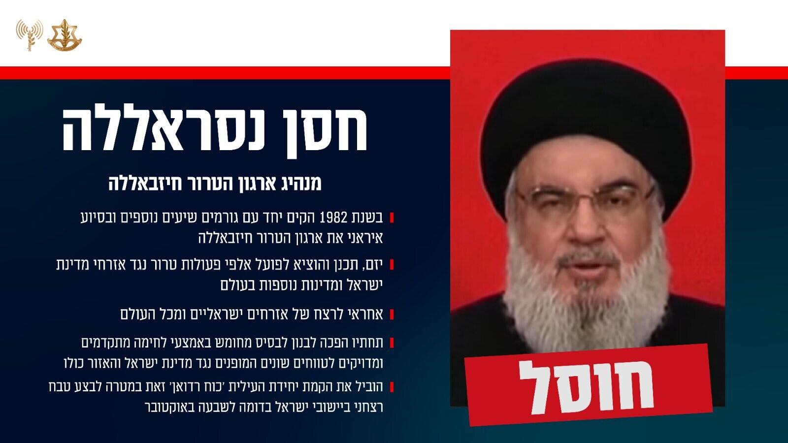 Pemimpin Hizbullah Tewas, Israel: Serangan Sudah Dipersiapkan Sejak Lama