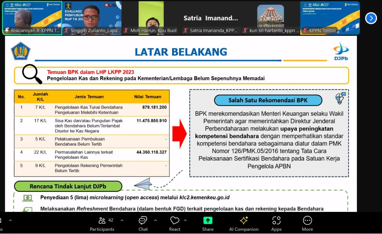 Pengelola Keuangan Lapas Tolitoli Ikuti Refreshment Bendahara