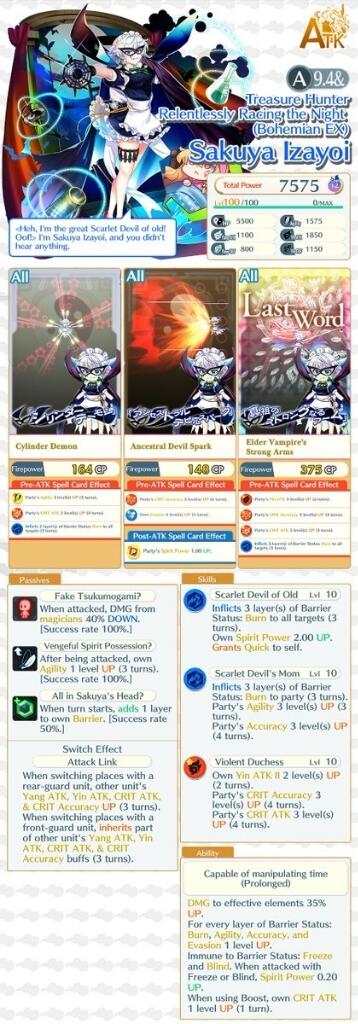 Sakuya Izayoi